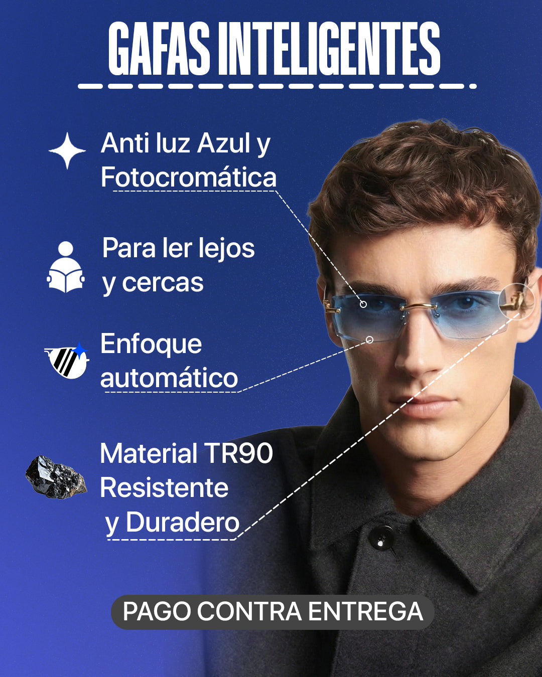 Más Visión, Menos Cansancio - GAFAS INTELIGENTES